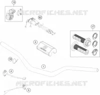 LENKER / STEUERUNG