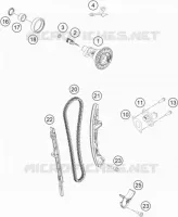 VENTILSTEUERZEITEN