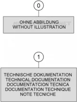 BORDWERKZEUG / HANDBUCH / OPTIONEN